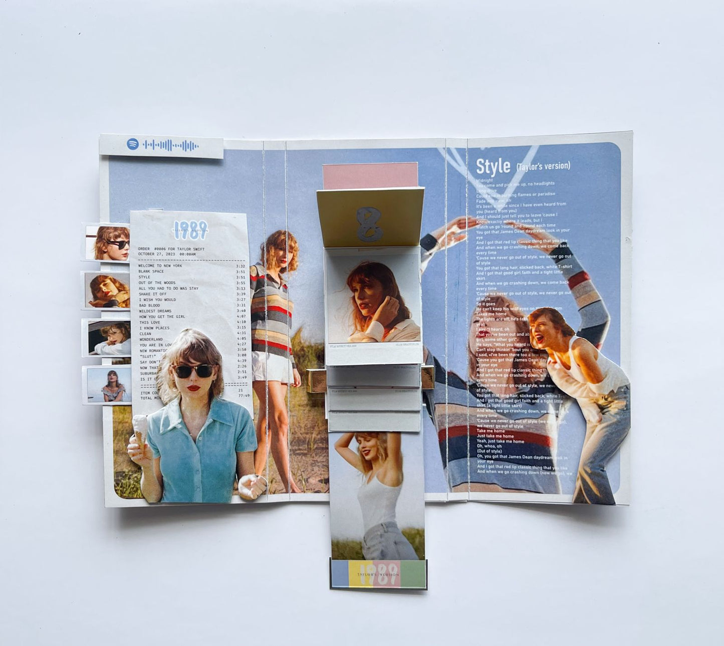KIT MERCH TAYLOR SWIFT ALL ALBUMS - FAN MADE